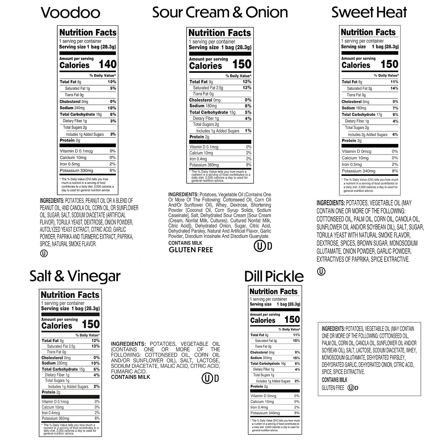 image:imageUtz Brands Big Flavor Box 30 Count Variety of Bold Tangy and Savory Chips Zapps Voodoo Ripples Sour Cream amp Onion Salt amp Vinegar Golden Flake Sweet Heat BBQ and Dill Pickle Chips