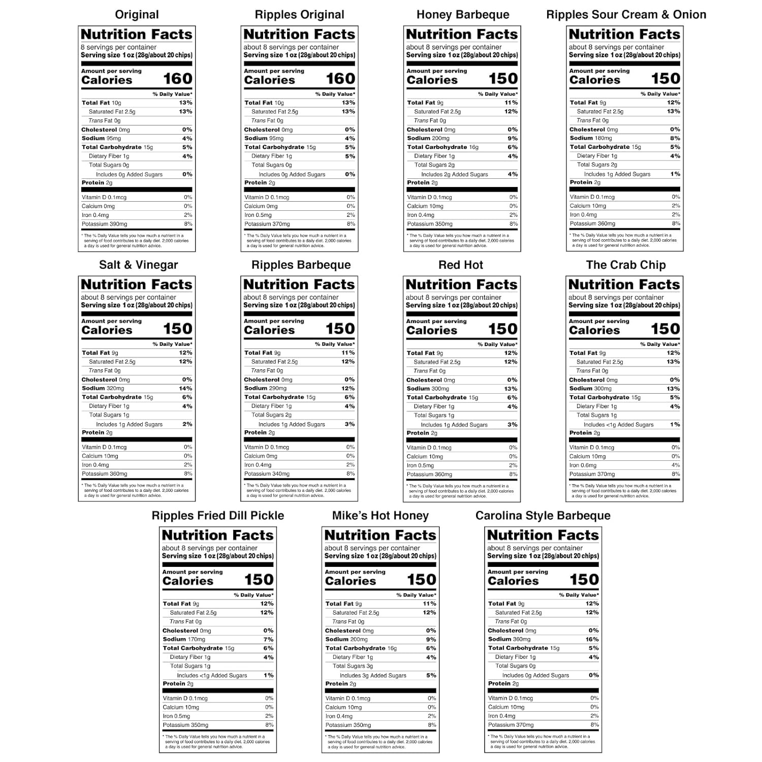 image:imageUtz Custom Bundle Pick 3 Family Size767 Ounce Pack of 3